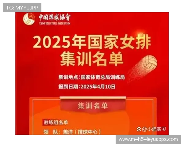 国家队大名单公布：多名新面孔入选，国家队大名单都有谁