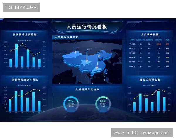 联盟携手科技巨头,共创未来——比赛数据可视化工具全面升级