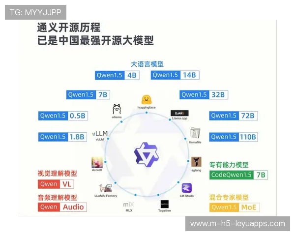 青少年运动“多模态学习工具”研发成功，提升学习兴趣