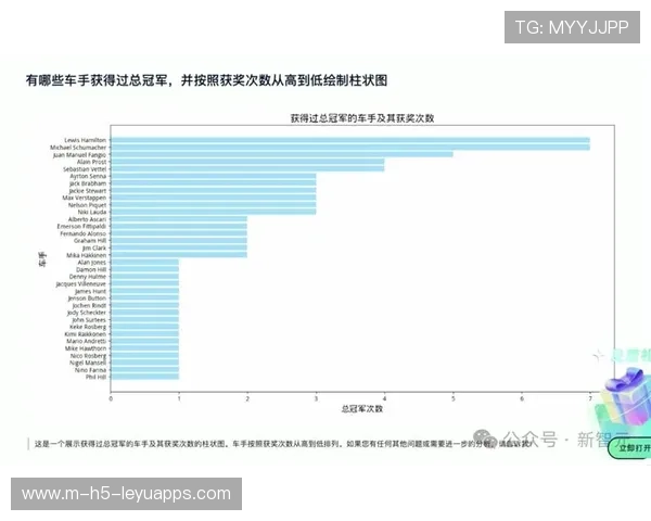 综合赛事数据统计与分析方法 综合赛事数据统计与分析方法