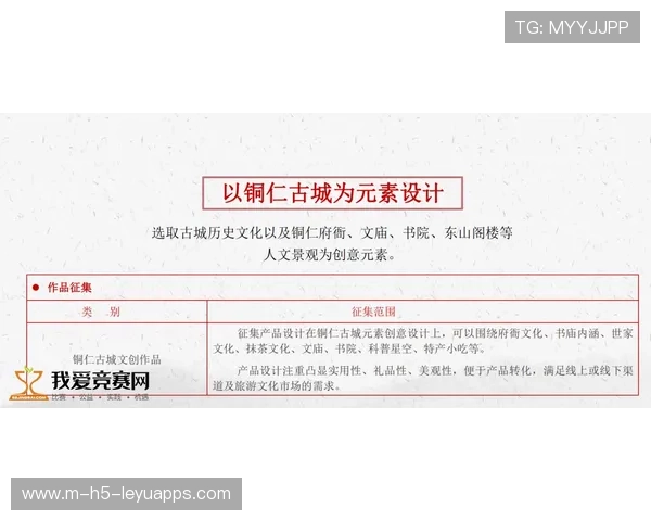 球迷旅游产品设计:赛期线路+城市文化联动 球迷旅游产品设计:赛期线路+城市文化联动